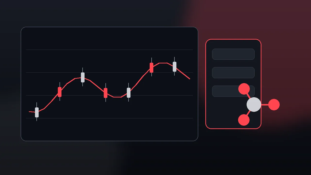 TradingView Deriv chart with broker connection
